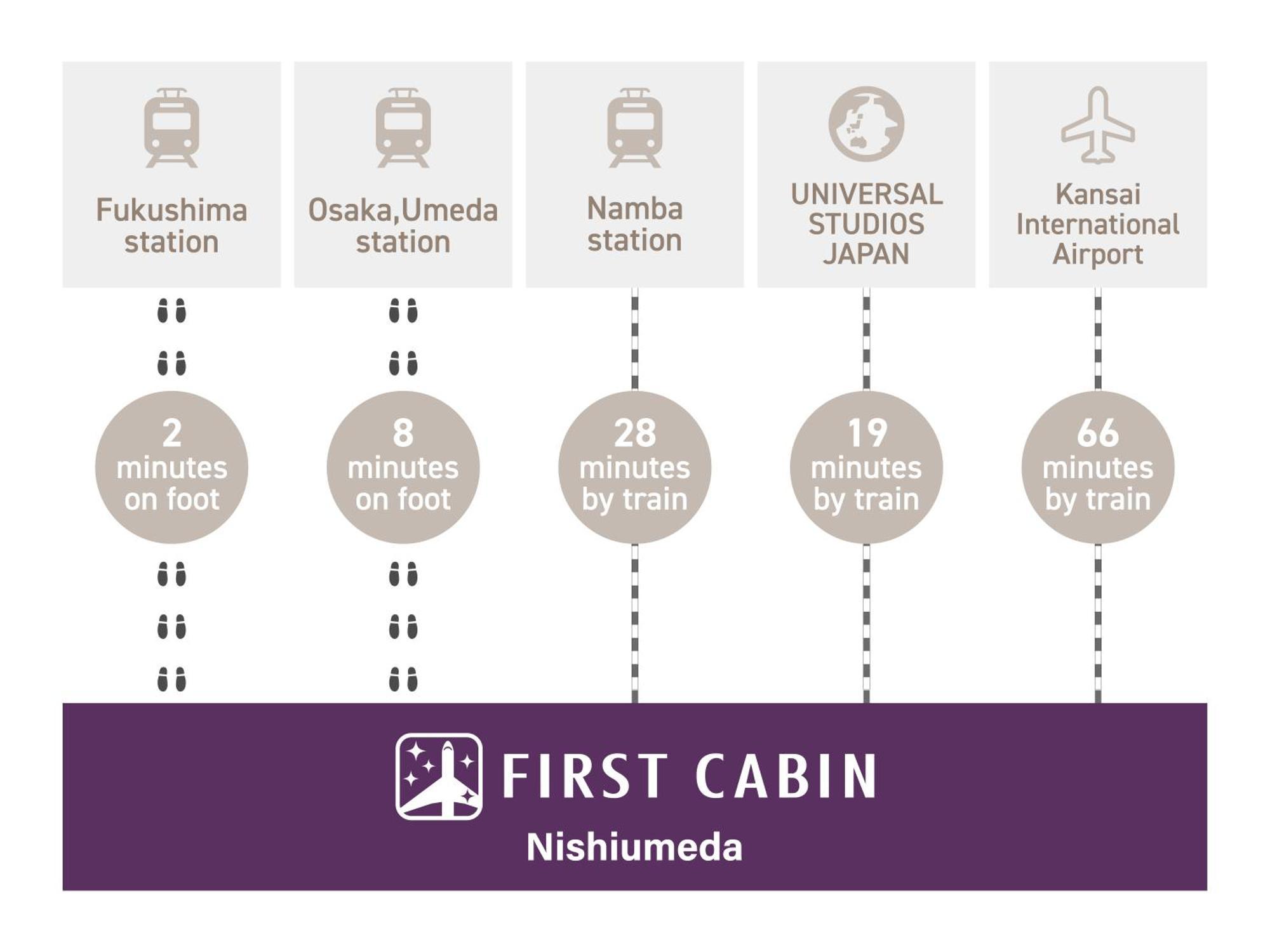 First Cabin Nishi Umeda Ósaka Exteriér fotografie